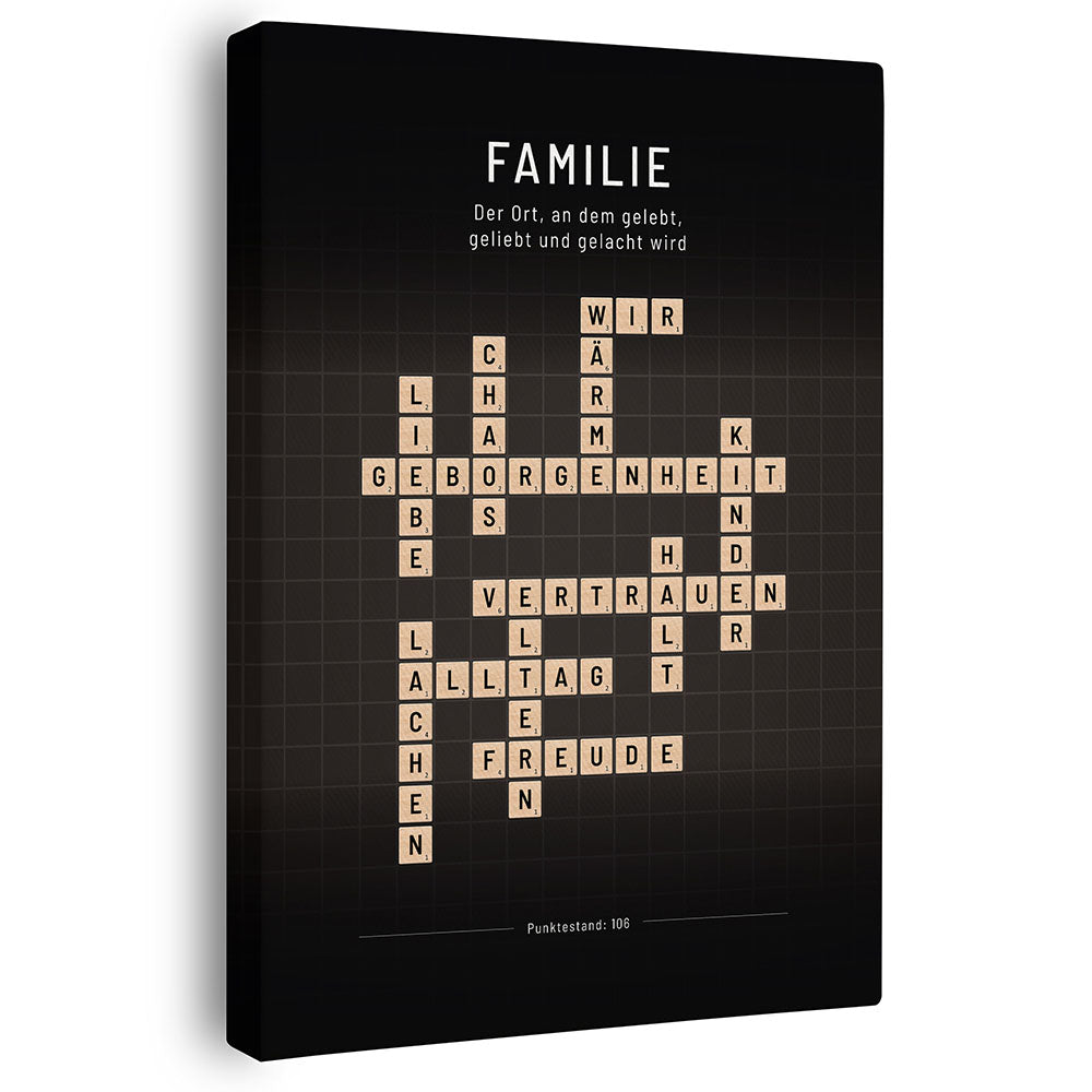 Wandbild Familie